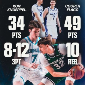 星空体育-最和谐的竞争！一间大学宿舍走出两位NBA最佳新秀
